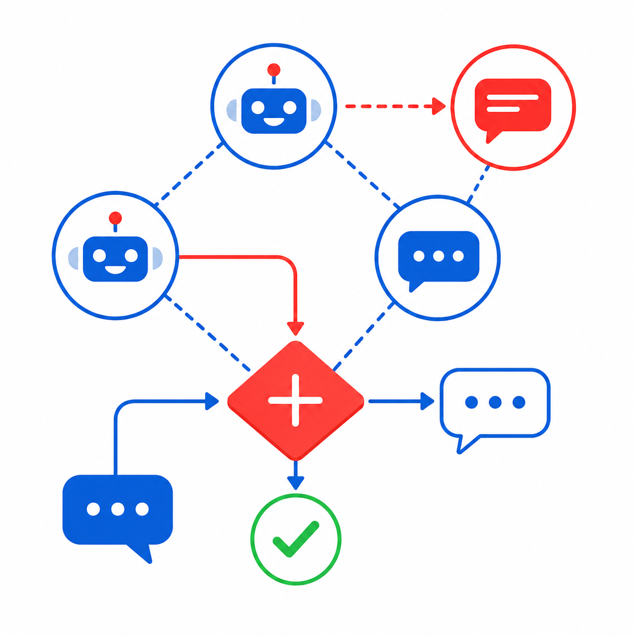AI agents collaborating in a multi-agent network